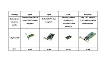 Paraugs 'Tīkla kartes', 6.