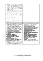 Biznesa plāns 'Biznesa plāns par SIA "Milvina"', 24.