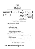 Biznesa plāns 'Biznesa plāns par SIA "Milvina"', 36.