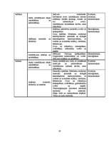 Referāts 'Vides ilgtspējības aspekti mājturības stundās pamatskolā', 29.