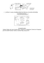 Konspekts 'Bērnu cerebrālā trieka', 16.