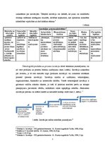 Konspekts 'Inovācijas būtība. Latvijas Republikas un Eiropas Savienības normatīvie dokument', 3.
