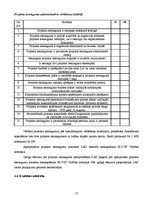 Referāts 'Eiropas fondi', 17.