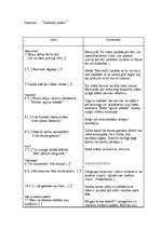 Konspekts 'Aspazija "Sarkanās puķes"', 1.