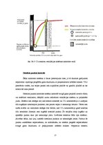 Referāts 'Ventilācijas sistēmas', 17.