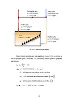 Referāts 'Ventilācijas sistēmas', 29.