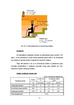 Referāts 'Ventilācijas sistēmas', 31.