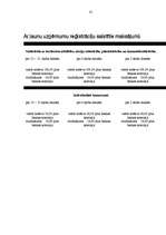 Referāts 'Individuālais komersants, personālsabiedrības un kapitālsabiedrības', 40.