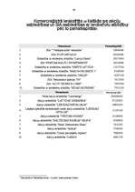 Referāts 'Individuālais komersants, personālsabiedrības un kapitālsabiedrības', 43.