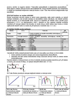 Konspekts 'Enzīmi', 11.