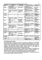 Konspekts 'Enzīmi', 19.