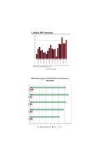 Referāts 'Maksātnespēja un tās tiesiskais regulējums', 4.