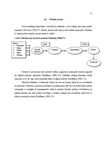 Referāts 'Latvijas reģionālo augstskolu vizuālās identitātes elementu saistība ar studentu', 18.