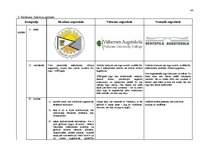 Referāts 'Latvijas reģionālo augstskolu vizuālās identitātes elementu saistība ar studentu', 44.