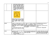 Referāts 'Latvijas reģionālo augstskolu vizuālās identitātes elementu saistība ar studentu', 45.