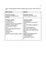 Referāts 'Latvijas reģionālo augstskolu vizuālās identitātes elementu saistība ar studentu', 57.