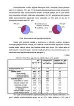 Referāts 'SIA "BAF Ltd" mārketinga darbības analīze', 5.