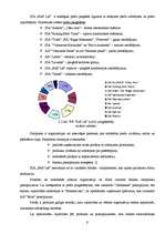 Referāts 'SIA "BAF Ltd" mārketinga darbības analīze', 9.