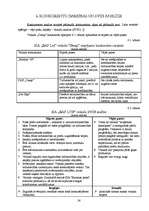 Referāts 'SIA "BAF Ltd" mārketinga darbības analīze', 26.