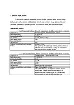 Paraugs 'Resursu pārvaldība', 3.