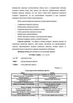 Diplomdarbs 'Оценка бизнеса и управление стоимостью предприятия "Midland Consult Ltd"', 26.