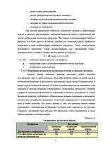 Diplomdarbs 'Оценка бизнеса и управление стоимостью предприятия "Midland Consult Ltd"', 31.