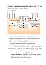Diplomdarbs 'Оценка бизнеса и управление стоимостью предприятия "Midland Consult Ltd"', 35.