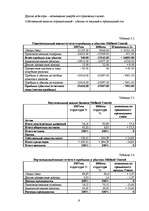 Diplomdarbs 'Оценка бизнеса и управление стоимостью предприятия "Midland Consult Ltd"', 39.