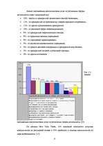 Diplomdarbs 'Оценка бизнеса и управление стоимостью предприятия "Midland Consult Ltd"', 44.