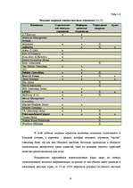 Diplomdarbs 'Оценка бизнеса и управление стоимостью предприятия "Midland Consult Ltd"', 46.