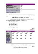 Diplomdarbs 'Оценка бизнеса и управление стоимостью предприятия "Midland Consult Ltd"', 58.