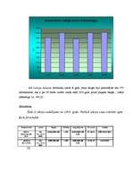 Referāts 'A/S Latvijas Balzams', 12.