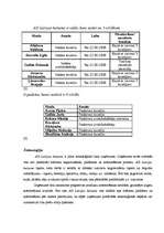 Referāts 'A/S Latvijas Balzams', 13.