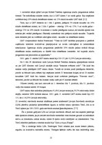 Referāts 'Uzņēmuma uzvedības modelis oligopoliskajā tirgū', 24.