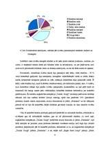 Diplomdarbs 'Reklāmas loma tūrisma produkta virzīšanai tirgū', 52.