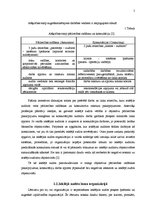 Referāts 'Atbilstības novērtēšana. Iekšējais audits uzņēmumā', 5.