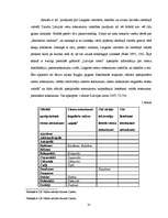 Diplomdarbs 'Rugāju pagasta vietvārdi mūsdienās un pagātnē', 23.