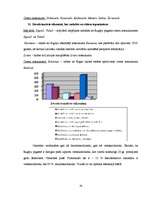 Diplomdarbs 'Rugāju pagasta vietvārdi mūsdienās un pagātnē', 29.