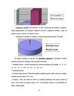 Diplomdarbs 'Rugāju pagasta vietvārdi mūsdienās un pagātnē', 30.