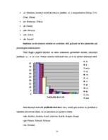 Diplomdarbs 'Rugāju pagasta vietvārdi mūsdienās un pagātnē', 33.