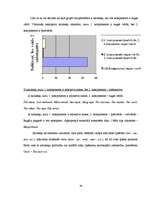 Diplomdarbs 'Rugāju pagasta vietvārdi mūsdienās un pagātnē', 36.