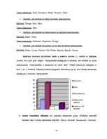 Diplomdarbs 'Rugāju pagasta vietvārdi mūsdienās un pagātnē', 53.