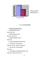 Diplomdarbs 'Rugāju pagasta vietvārdi mūsdienās un pagātnē', 62.