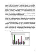 Referāts 'Jauniešu izpratne par vardarbību', 17.