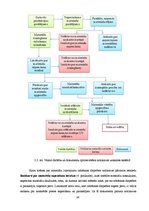 Diplomdarbs 'Uzņēmuma sia „xxx” automatizētās noliktavas uzskaites sistēmas ieviešanas projek', 36.