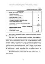 Diplomdarbs 'Uzņēmuma sia „xxx” automatizētās noliktavas uzskaites sistēmas ieviešanas projek', 47.