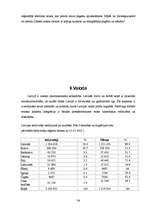 Referāts 'Kultūru daudzveidība Latvijā', 34.