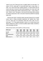 Referāts 'Kultūru daudzveidība Latvijā', 38.