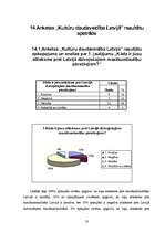 Referāts 'Kultūru daudzveidība Latvijā', 50.