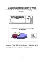 Referāts 'Kultūru daudzveidība Latvijā', 53.